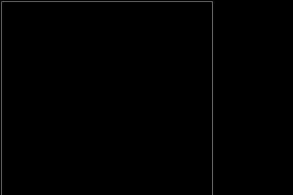 Site using Ecards plugin