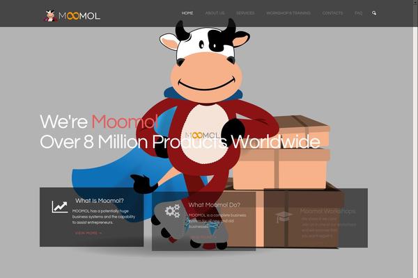 Site using Cubeportfolio plugin