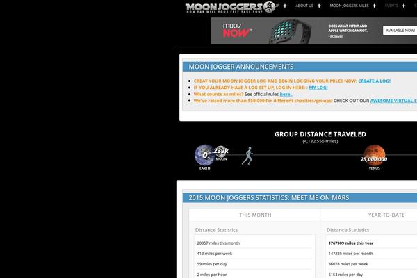 thematicbpo theme websites examples