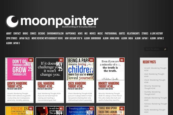 Site using comments-likes plugin