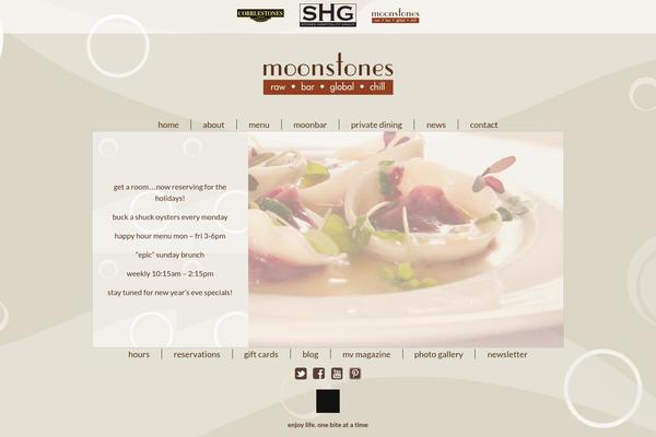 Site using Featured Video Plus plugin