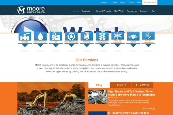 Site using TubePress plugin