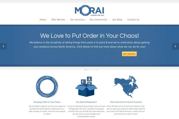 Site using Fanciest-author-box plugin