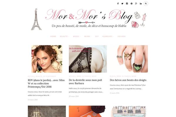Site using Hellocoton plugin