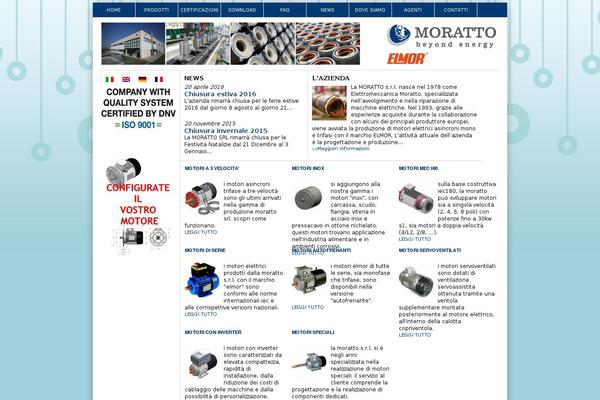 Site using qTranslate plugin