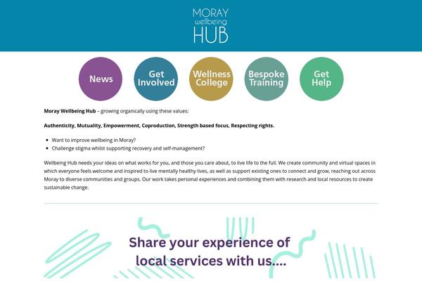 Site using X-email-mailchimp plugin