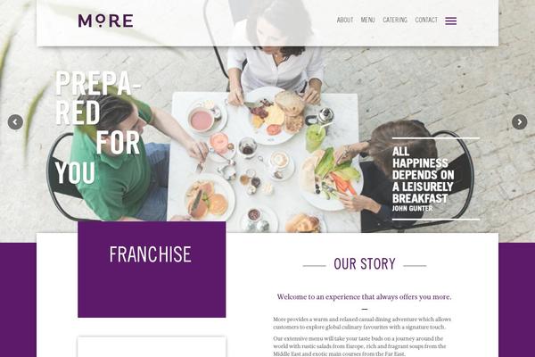 Site using Responsive-flipbook plugin