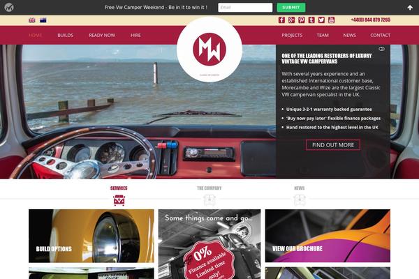 Site using Genesis Simple Share plugin