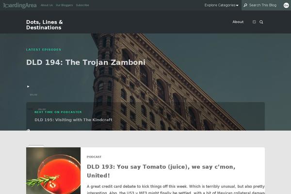 Site using Thst-shortcodes plugin