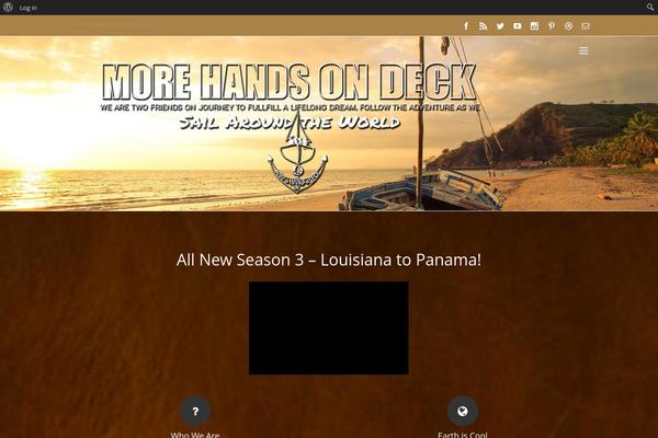 Site using Facebook All plugin