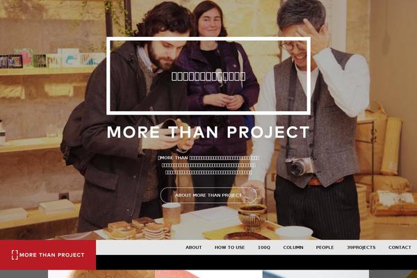 Site using Reaction Buttons plugin
