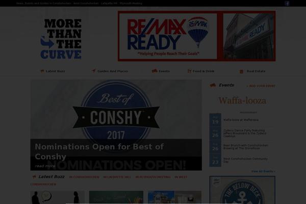Site using Srizon-facebook-album-pro plugin