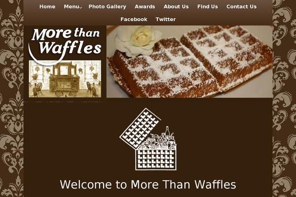 Site using YouTube plugin