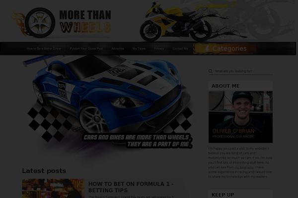 Site using Popular-post-widget plugin