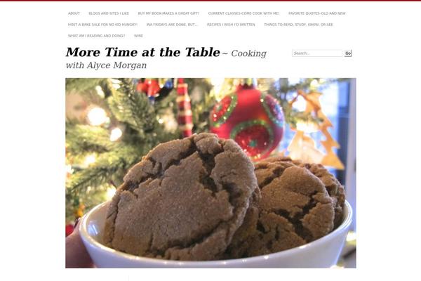 moretimeatthetable.com site used Hemingway-rewritten