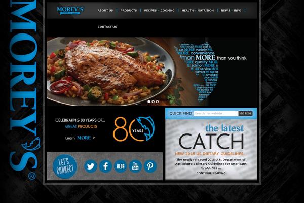 Site using Soliloquy plugin