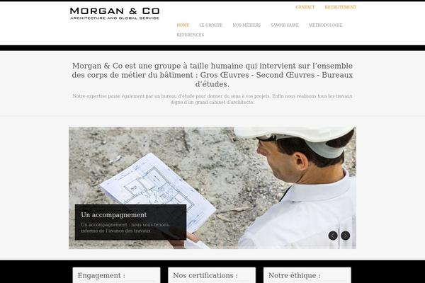 Site using GPP Slideshow plugin
