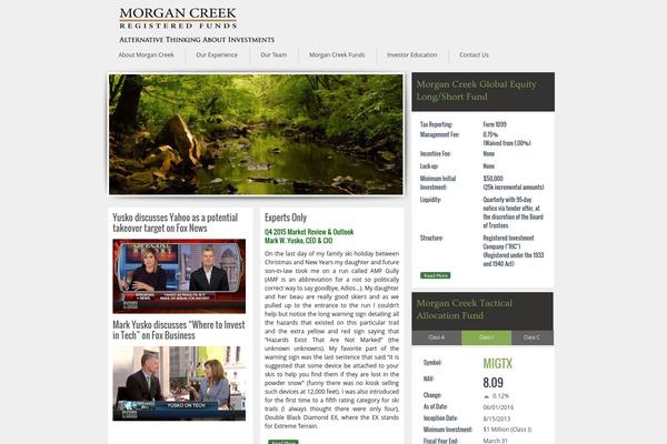 Site using Font Awesome Icons plugin