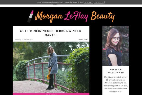 Site using Related Posts plugin