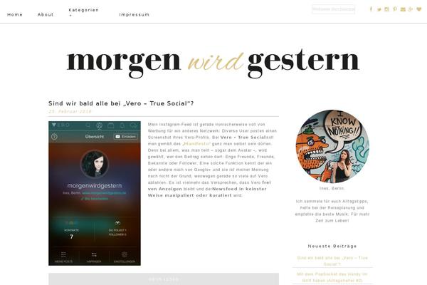 Site using Wp-video-embed-privacy-master plugin