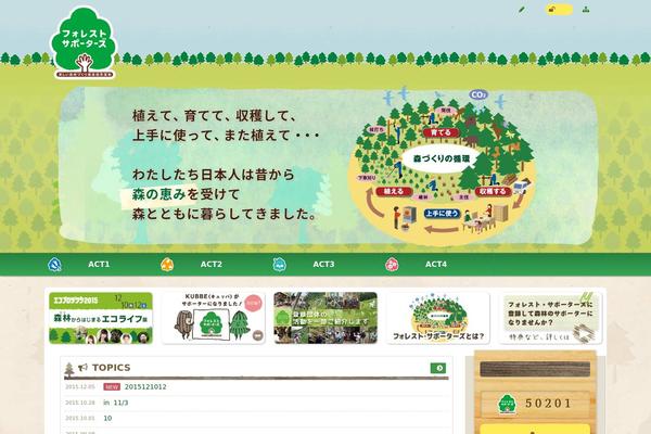 Site using Standard Widget Extensions plugin