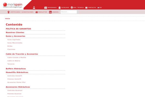 Site using MultilingualPress plugin