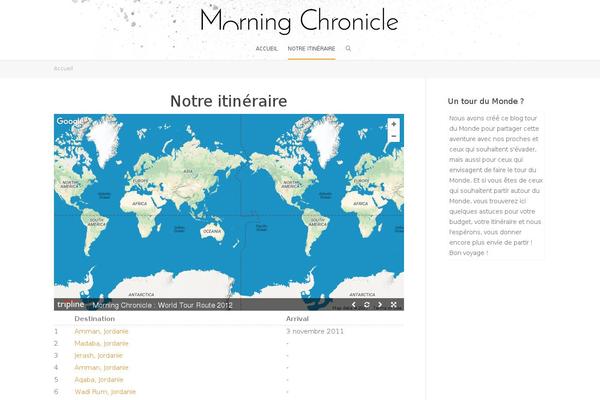 Site using Travelmap plugin