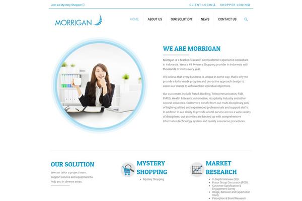 Site using REST API Post Embeds plugin