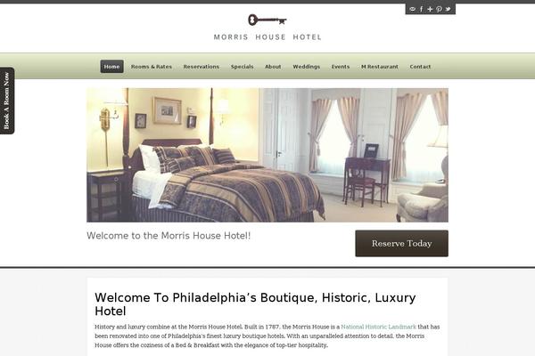 Site using GC Message Bar plugin