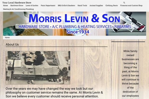Site using Flipbox plugin