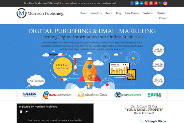 Site using Top 25 Social Icons plugin