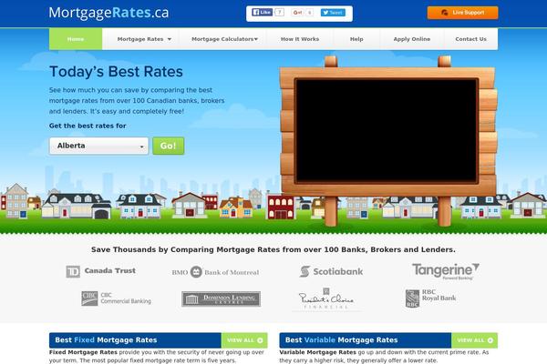 Site using FAQ Accordion plugin