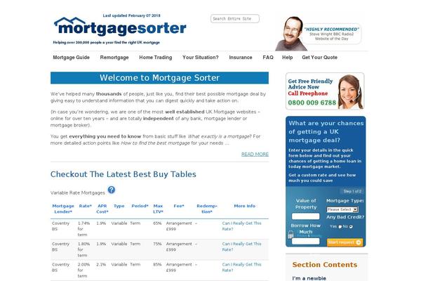 Site using bbPress auto subscribe for new topics and replies plugin