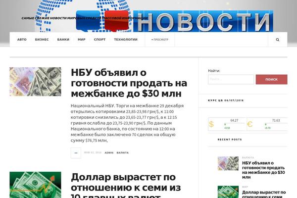 Site using Cbr Currency plugin
