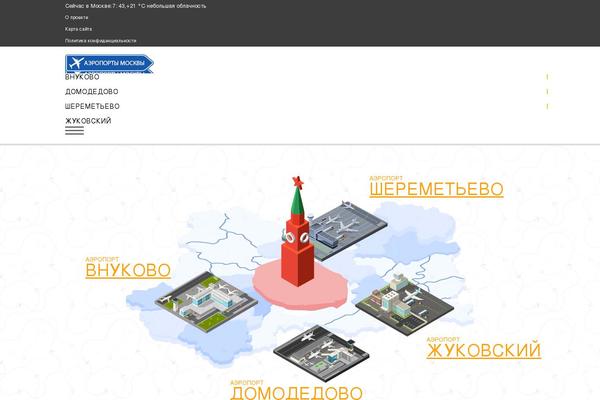 Site using Ad Inserter plugin