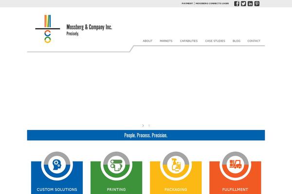 mossbergco.com site used Mossberg