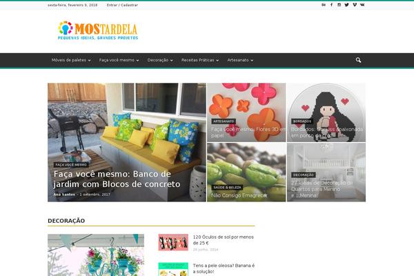 Site using Thrive Leads plugin