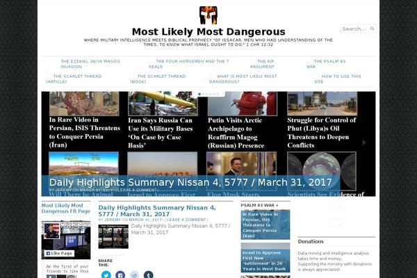 Site using Support-great-writers plugin
