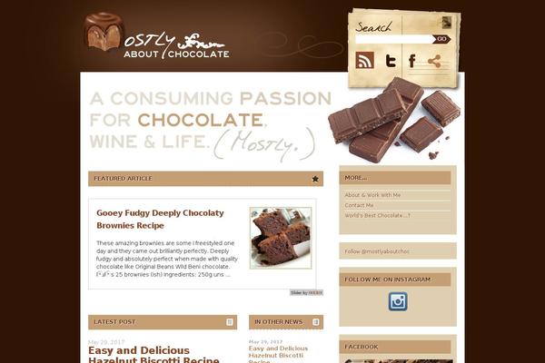 Splendio theme site design template sample