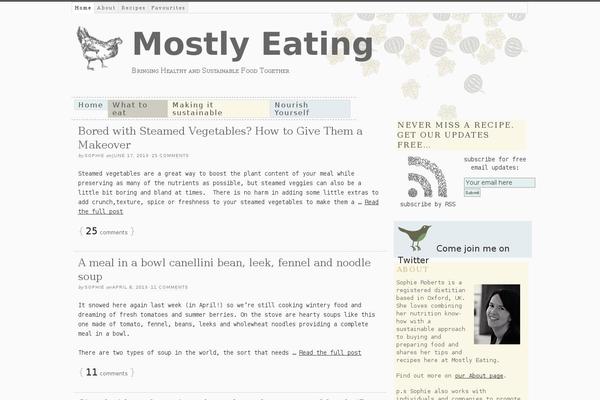 Site using Pinterest Pin It Button plugin