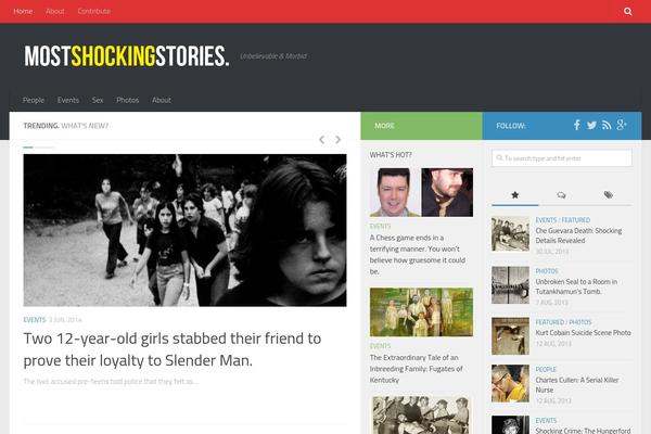 Site using Anthemes-shortcodes plugin