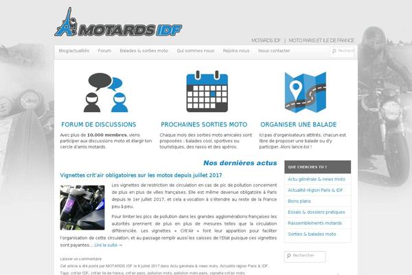 Site using TheCartPress eCommerce Shopping Cart plugin
