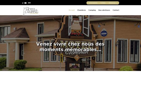 Site using Popover plugin