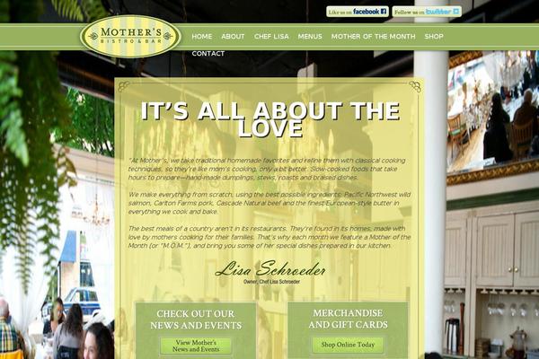 tnm-2 WordPress theme, websites list used tnm-2 theme tnm-2 theme websites examples