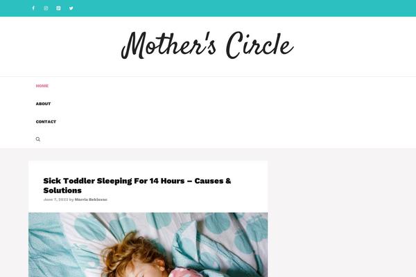 Site using Lightweight Social Icons plugin