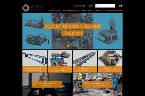 Site using Hubspot plugin