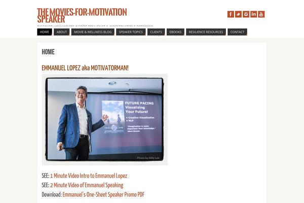 motivatorman.com site used Anthology_v145