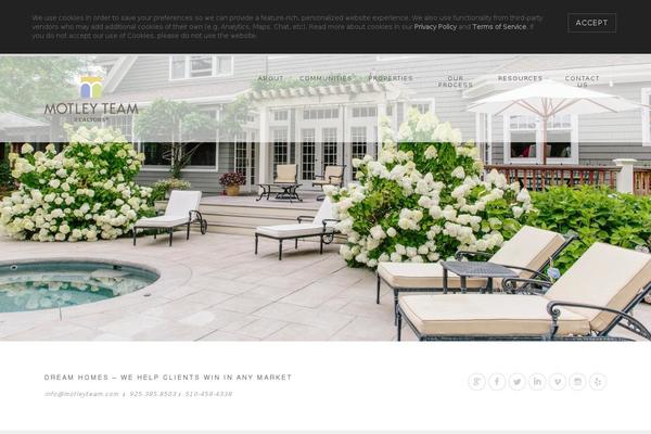 Site using Symple-shortcodes plugin