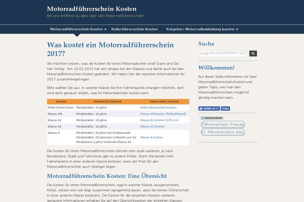 Site using Shariff Wrapper plugin