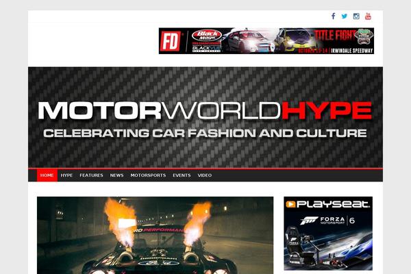 Site using Wp-slimbox2 plugin
